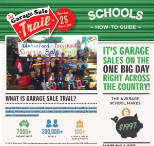 Garage Sale Trail Schools Guide
