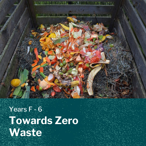 Towards zero waste